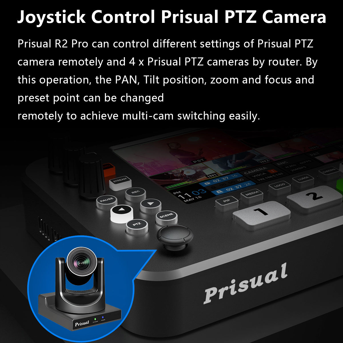 R2 Pro Video Switcher