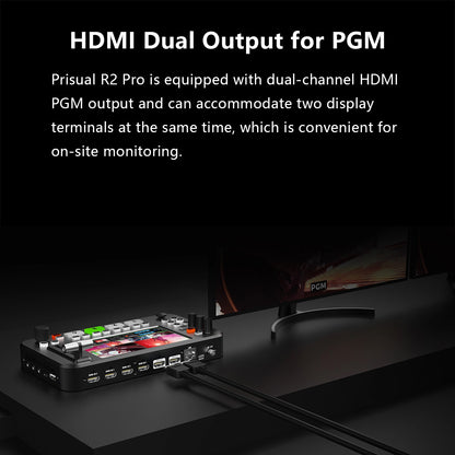 R2 Pro Video Switcher