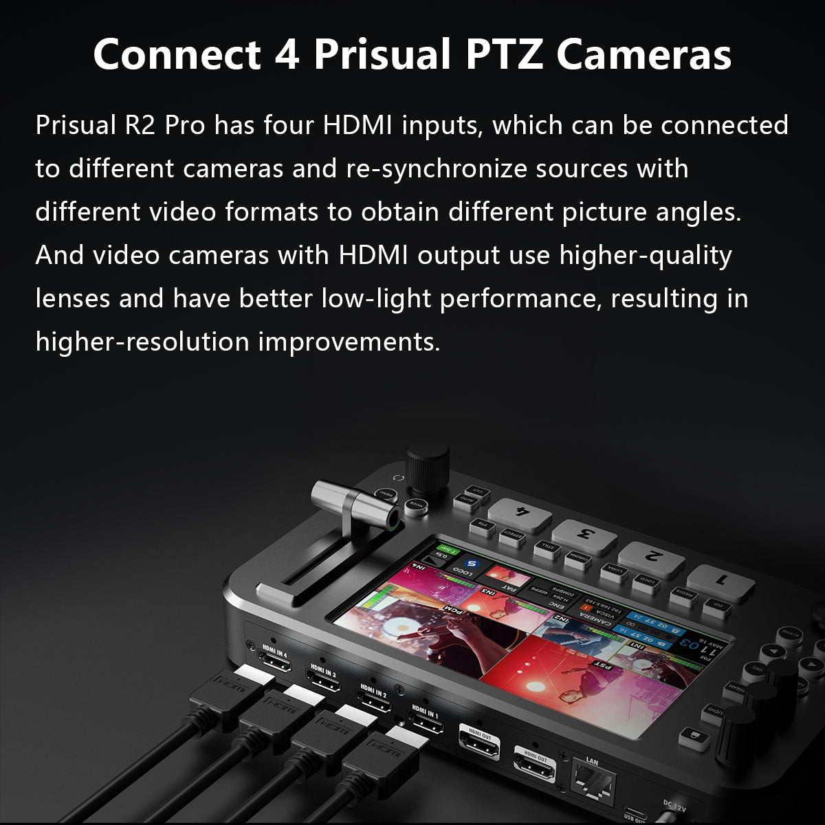 R2 Pro Video Switcher