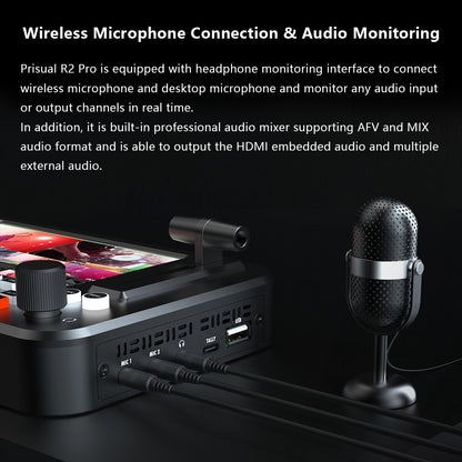 R2 Pro Video Switcher