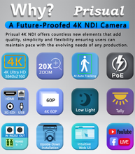 Load image into Gallery viewer, Prisual 4K NDI PTZ Camera HDMI/SDI/USB/IP and PoE, AI Auto Tracking for Church Video Production Live Streaming
