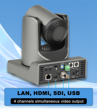 Load image into Gallery viewer, Prisual 20X SDI USB HDMI IP PTZ Camera with AI Auto Tracking，TEM-20S Pro
