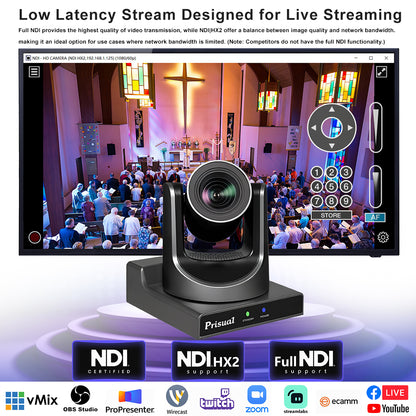 TEM-20N PRO