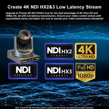Load image into Gallery viewer, Prisual 4K NDI PTZ Camera HDMI/SDI/USB/IP and PoE, AI Auto Tracking for Church Video Production Live Streaming
