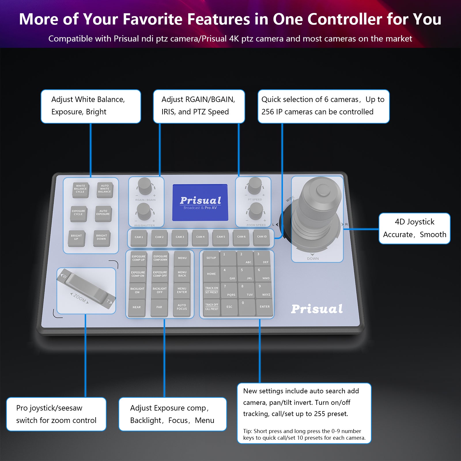 TEM-JOY1 – Prisual