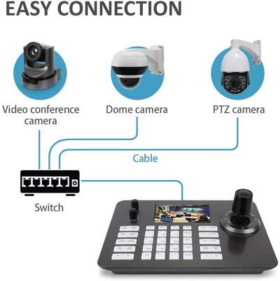 Prisual PTZ Controller PoE Network 4D Joystick Decoding Keyboard with 5 Inch LCD Screen