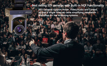 Load image into Gallery viewer, Prisual NDI PTZ Camera 30X with Auto Tracking HDMI, USB, 3G-SDI, IP，TEM-30N Pro
